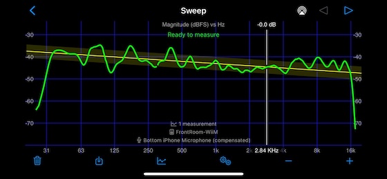 WiiM in-room house-curve sweep