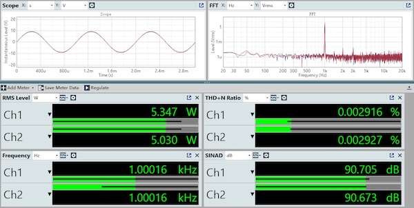 Level 1 SINAD dashboard into 8Ω