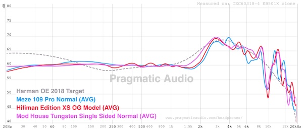 comparison-editionXS-Modhouse.jpg
