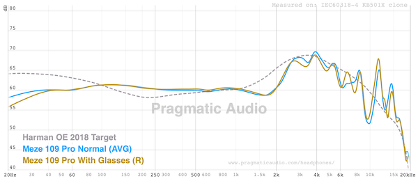 graph-glasses.png